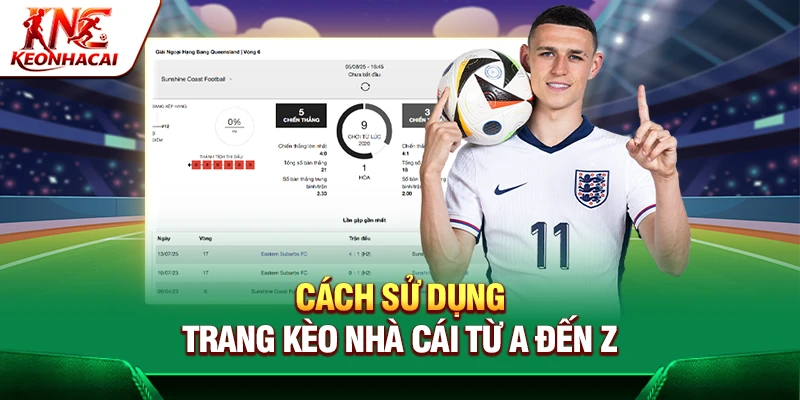 Cách sử dụng trang Kèo Nhà Cái từ A đến Z 